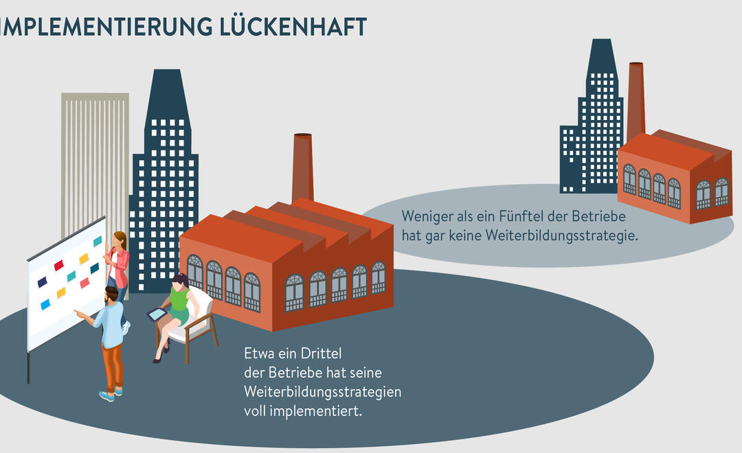 Illustration zum Thema Weiterbildung (Illustration: Sebastian Niemann/K3)